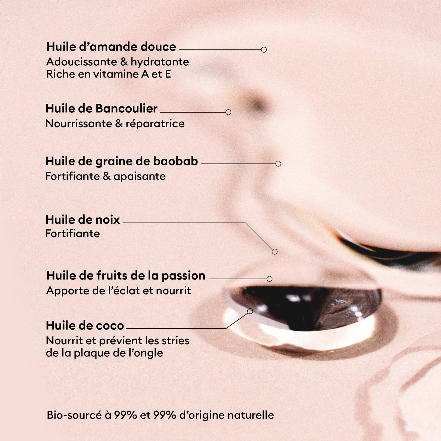 Huile verte - MANUCURIST