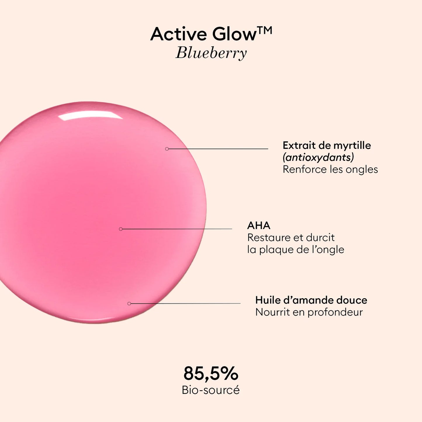 Active Glow Blueberry - MANUCURIST