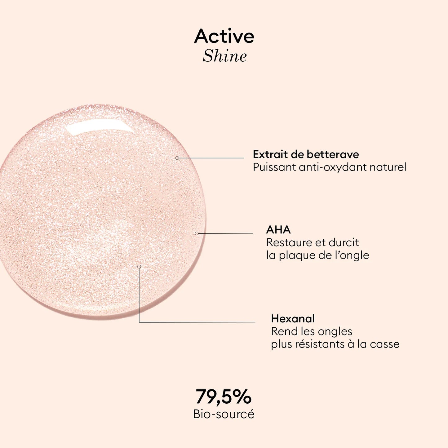 Active Shine - MANUCURIST