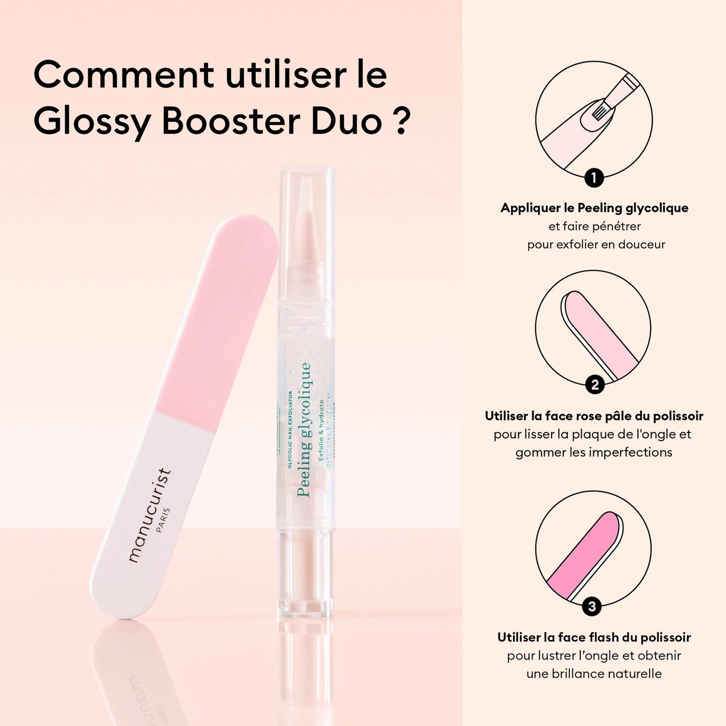 Glossy Booster duo - MANUCURIST