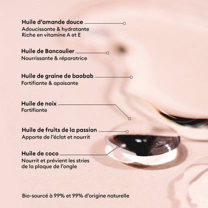 Huile verte - MANUCURIST