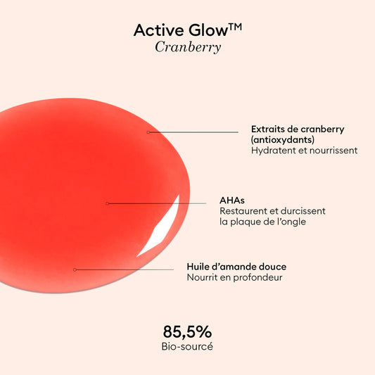 Active Glow Cranberry - MANUCURIST