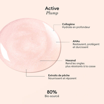 Active Plump - MANUCURIST