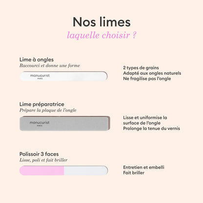 Lime préparatrice - MANUCURIST